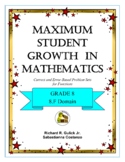 Maximum Student Growth in Mathematics:  8.F Domain