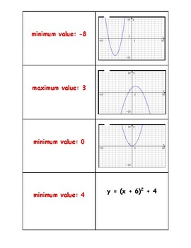 Preview of Maximum and Minimum Value of a Function- Matching Cards