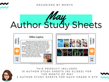 Preview of May Author Study Sheets - Shelf Markers, PPT slides, Monthly Display