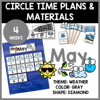 Preview of May Circle Time | Weather Theme | Rain | Sun | Clouds | Wind |