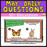 May Question of the Day Morning Meeting Slides - Digital C