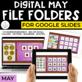 May Digital File Folders for Special Education