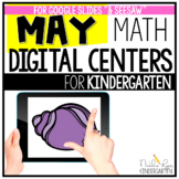 May Digital MATH Centers for Kindergarten