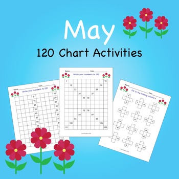 Flower Month Chart