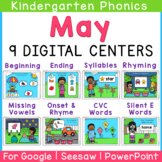 May Kindergarten DIGITAL Phonics Centers | Google Slides |