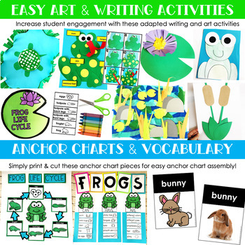 April: Spring Animals (Made For Me Literacy) by Especially Education