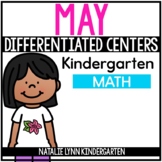 May Differentiated Math Centers for Kindergarten