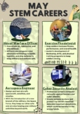Preview of May Military Careers Poster w online STEM activities Memorial Day, Veterans Day