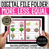 May More Than, Less Than or Equal To Digital File Folder Activity