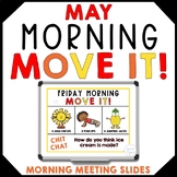May Morning Meeting Slides End of the Year