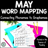 May Phoneme Grapheme Orthographic Word Mapping for Sound S