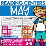 May Reading Centers | Cinco de Mayo Reading Passage