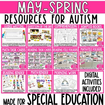 Preview of May Resources for Special Education