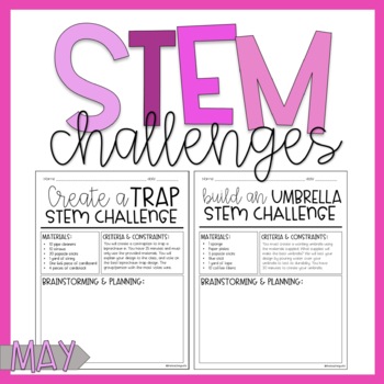 Magnetic Paper Plate Maze - The Stem Laboratory