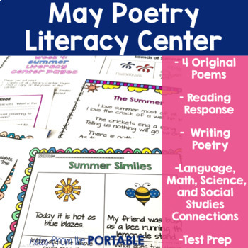 Preview of May/June Poetry Literacy Center