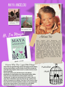 Preview of Maya Angelou Author Poster (Digital Download)