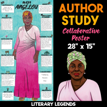 Preview of Maya Angelou Author Study | Body Biography | Collaborative Poster