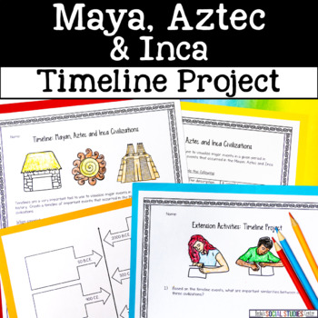 Preview of Maya Aztec Inca - Timeline Project