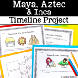 Maya Aztec Inca - Timeline Project