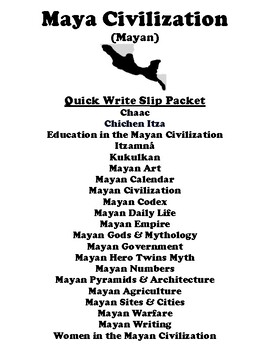 mayan research topics