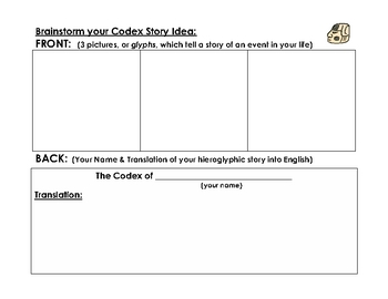 translate mayan codex own create lukins monica