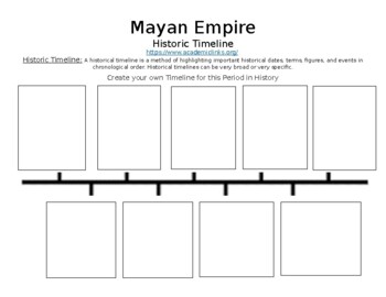 mayan timeline of important events