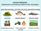 Mayan Geographical Regions and Agricultural Techniques at 