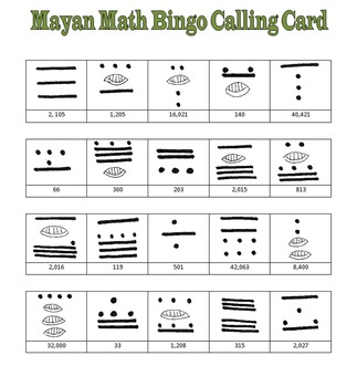 Mayan Math Bingo! Los Mayas! Great Native American Lessons, Worksheets