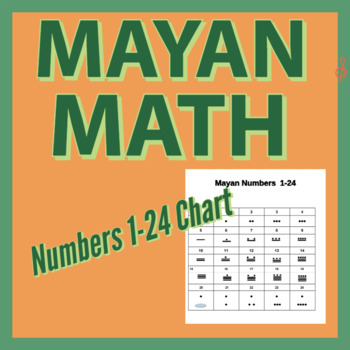 Preview of Mayan Numbers Chart.   Mayan Numerals from 1-24. Get started with Mayan Math!