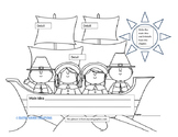 Mayflower (ship) Main Idea and details graphic organizer