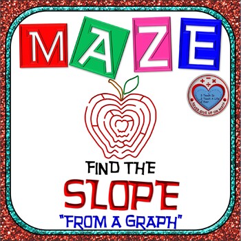 Preview of Maze - Find the SLOPE from a given graph.