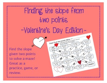 Preview of Maze: Finding the Slope Between Two Points - Valentine's Day Themed