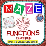 Maze - Function notation: Evaluate Function Notation from Graph