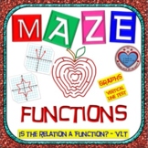 Maze - Is the graphed relation a Function? - Vertical Line Test