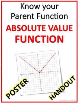 Preview of POSTER - Absolute Value Parent and Transformation