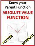 POSTER - Absolute Value Parent and Transformation