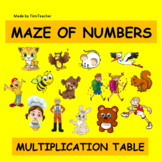 Maze of Numbers_1, Multiplication Table, Divisibility Test