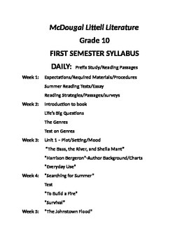 Preview of McDoual Littell Literature Grade 10 Syllabus