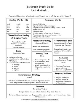 McGraw-Hill 2nd Grade Wonders Unit 4 Study Guides by MrsDElder | TpT