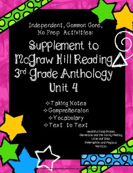 Preview of McGraw Hill  Wonders 3rd Gr. Anthology Unit 4 No Prep, Note Taking w/ Questions