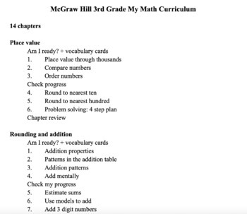 Preview of McGraw Hill 3rd Grade My Math curriculum