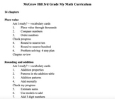 McGraw Hill 3rd Grade My Math curriculum