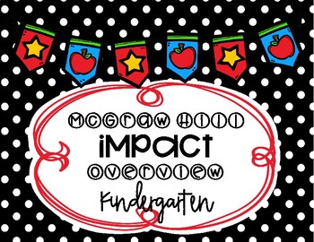 Preview of McGraw Hill Impact Social Studies Overview - Kindergarten