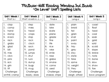 McGraw-Hill Reading Wonders 3rd Grade “On Level” Unit 1 Spelling Lists