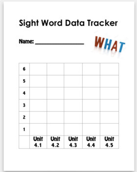 Preview of McGraw Hill WONDERS 1st grade Sight Word Assessments & Data Trackers