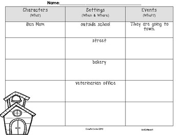 Wonders 1st Grade Interactive Journal Unit 2 -Week 1 | TpT