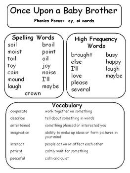 Preview of McGraw Hill Wonders 2013 2nd Grade Weekly Wordsheets Complete Set