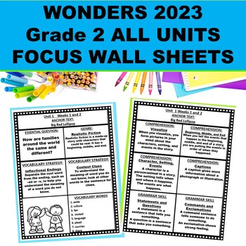 Preview of McGraw-Hill Wonders 2023 Grade 2 Focus Wall Sheets