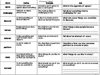 McGraw Hill Wonders 2nd Grade Interactive Journal Unit 5- Week 3