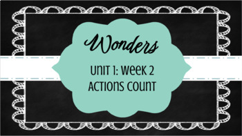 Preview of McGraw Hill Wonders: 4th Grade- Unit 1, Week 2: Digital Lesson